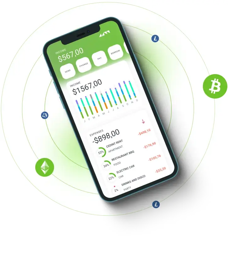 Finthorix - Get in touch with us